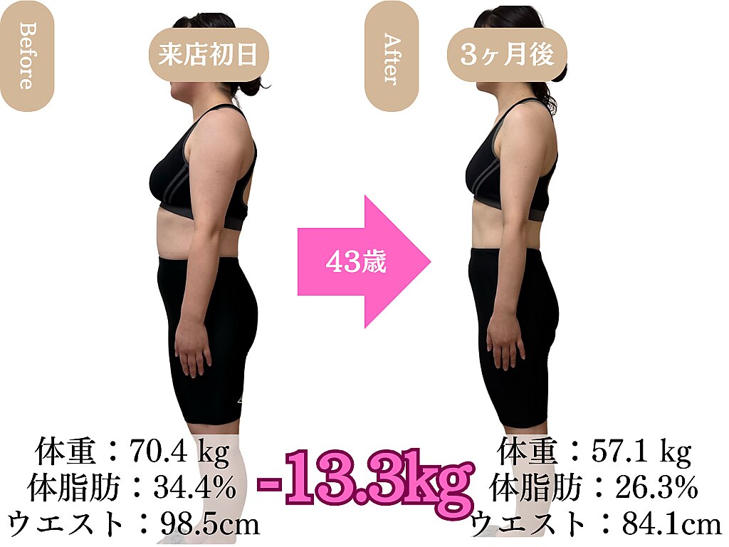 43歳-13.3kg のビフォーアフター